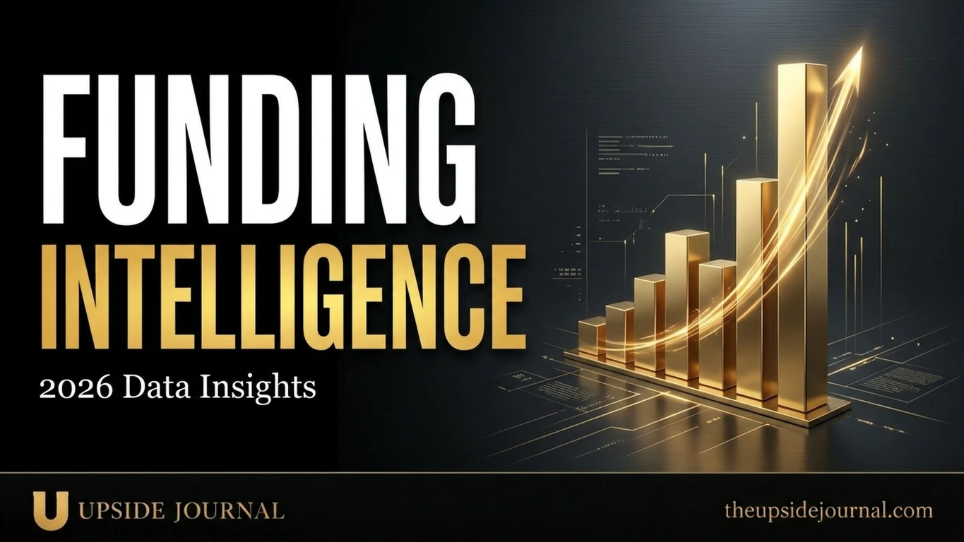 startup funding intelligence 2