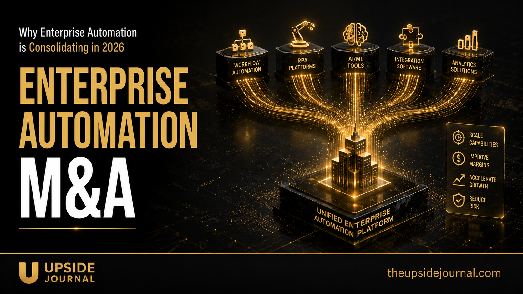 Why Enterprise Automation is Consolidating in 2026