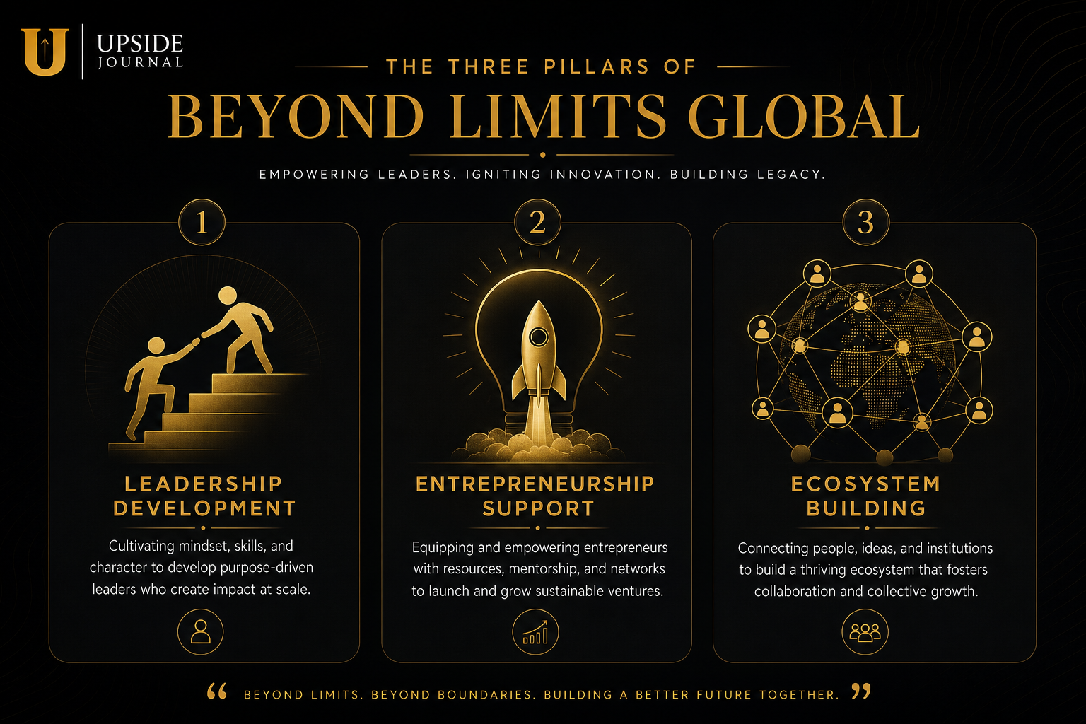 Dr. Juliet Ehimuan — Beyond Limits Global founder and Cannes Lions Innovation Jury member