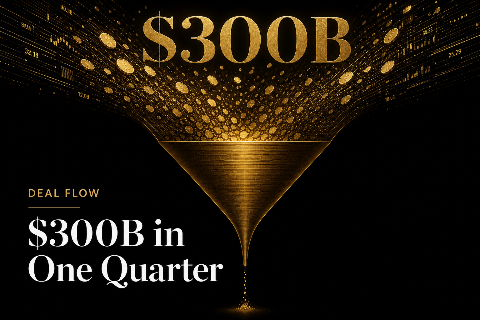 $300 Billion in One Quarter — venture capital concentration in Q1 2026. Four companies captured 63% of all funding. Upside Journal.