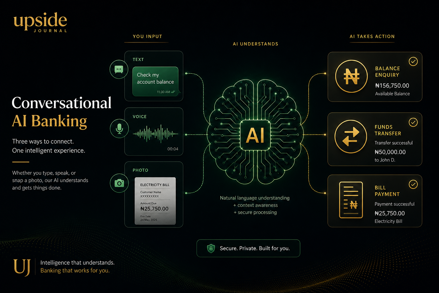 Xara WhatsApp banking interface — conversational AI fintech